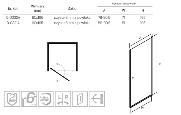 Drzwi prysznicowe wymiary